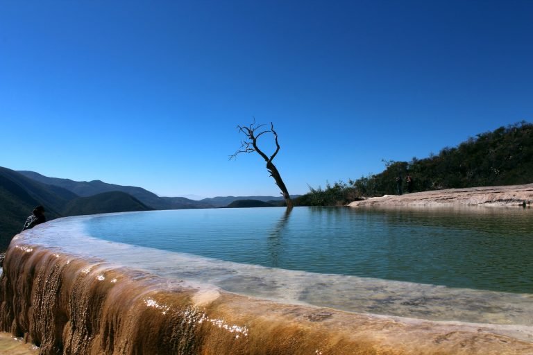 Adaptabilidad del Agua
